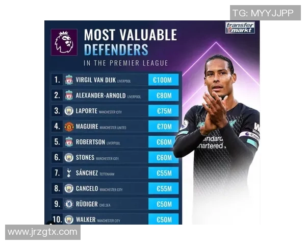 全球足球明星转会费用排行榜揭晓谁是最贵球员的背后故事 全球足球明星转会费用排行榜揭晓谁是最贵球员的背后故事