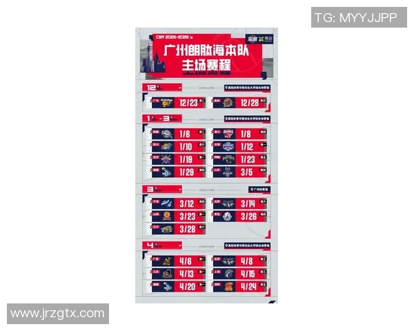 广州篮球队引领最新篮球节奏TOP10榜单展现精彩竞技魅力