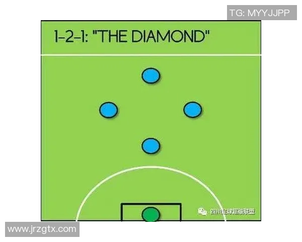 成都足球队反击战术解析及其在比赛中的成效与不足之处探讨