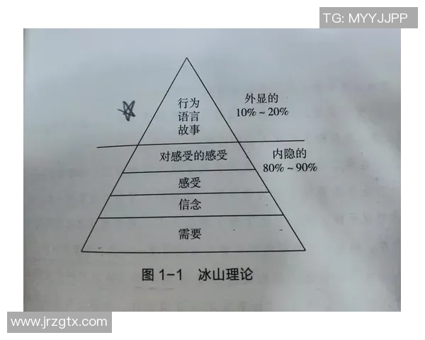 成都网球队的团队协作与战术配合研究探讨与实践分享