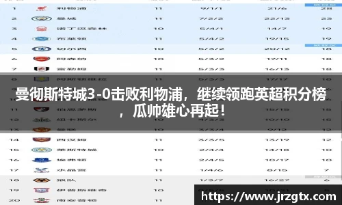 曼彻斯特城3-0击败利物浦，继续领跑英超积分榜，瓜帅雄心再起！